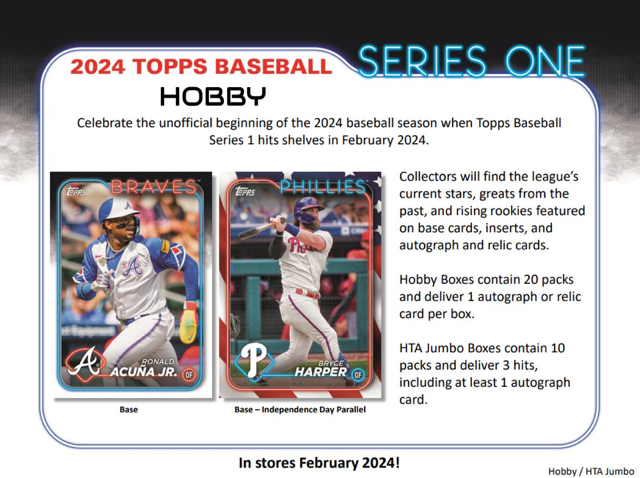 Topps 2024 Series 1 Baseball Hobby Box