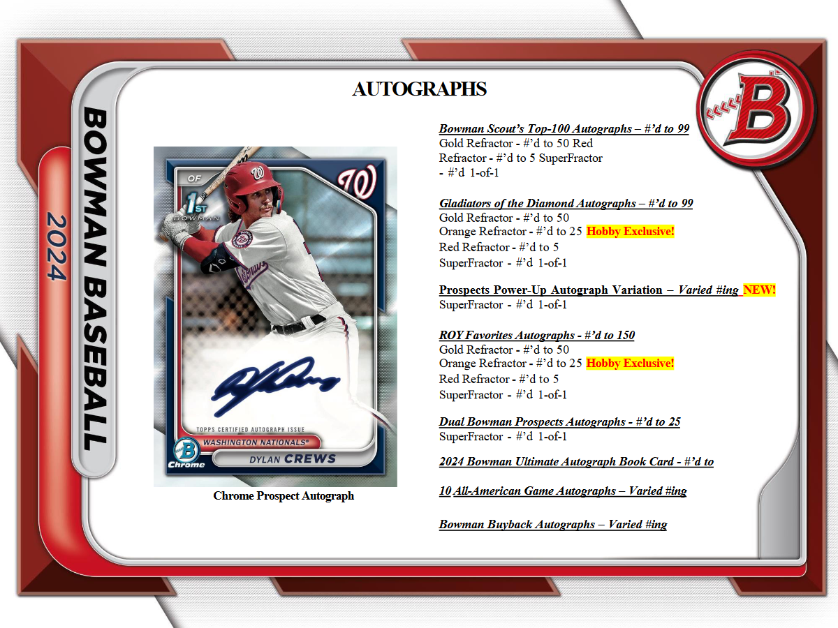 Bowman 2024 Baseball Hobby Box
