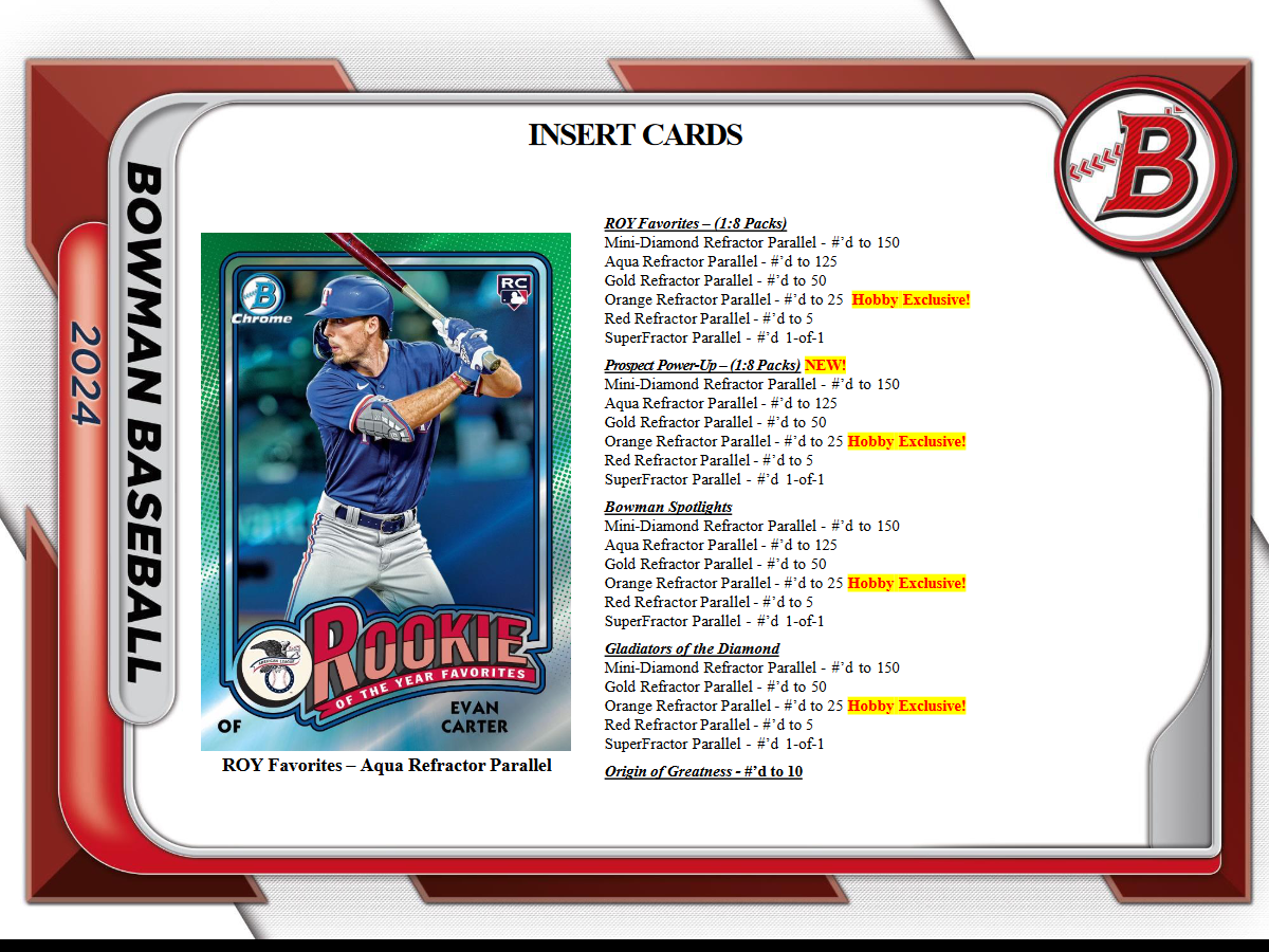 Bowman 2024 Baseball Hobby Box