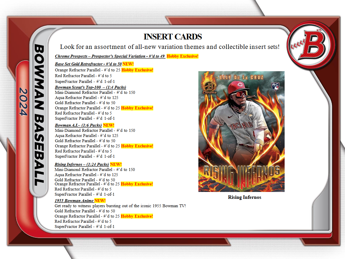 Bowman 2024 Baseball Hobby Box