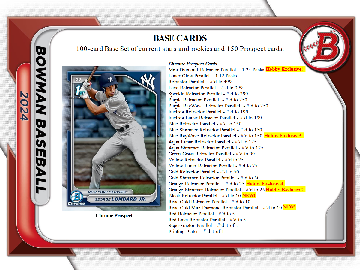 Bowman 2024 Baseball Hobby Box