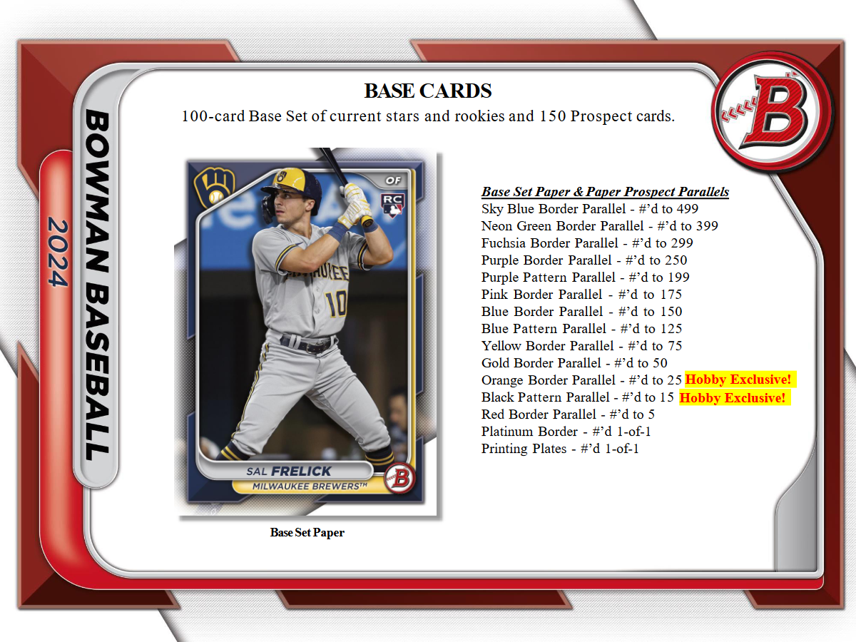Bowman 2024 Baseball Hobby Box