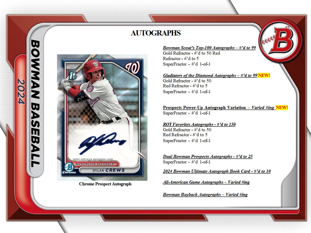 Bowman 2024 Baseball HTA Jumbo Box