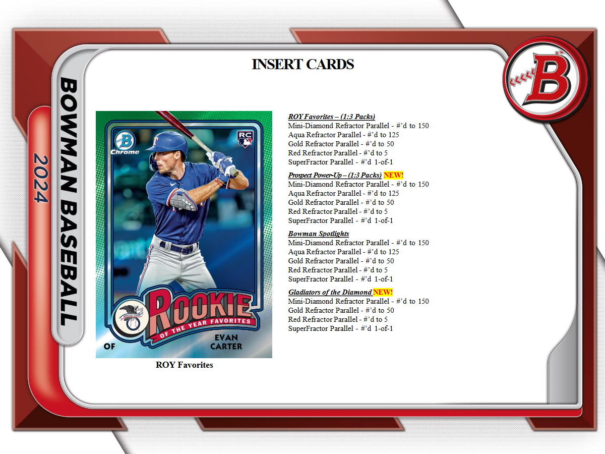 Bowman 2024 Baseball HTA Jumbo Box