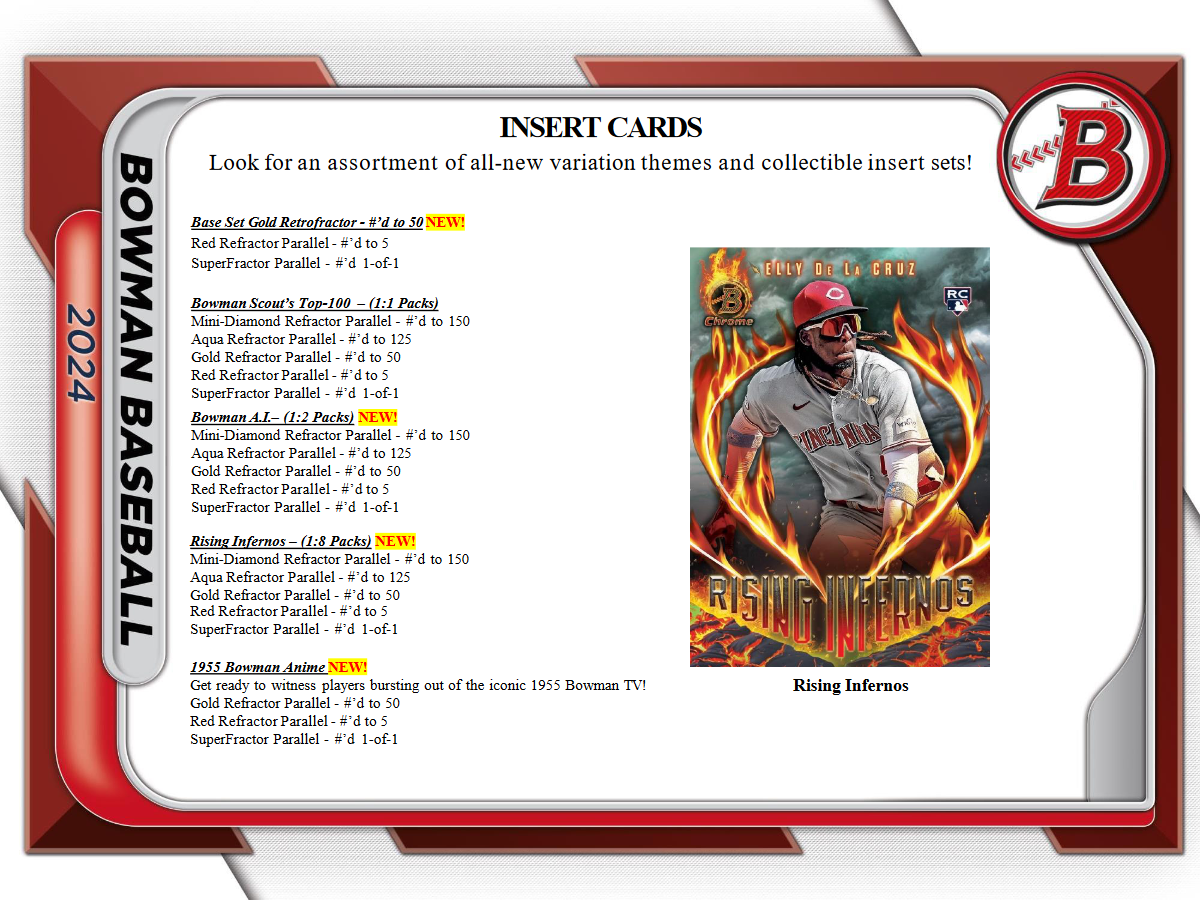 Bowman 2024 Baseball HTA Jumbo Box