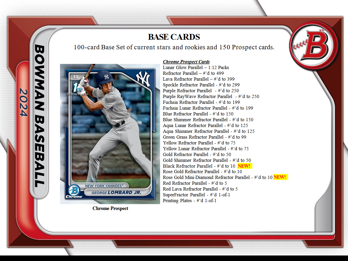 Bowman 2024 Baseball HTA Jumbo Box