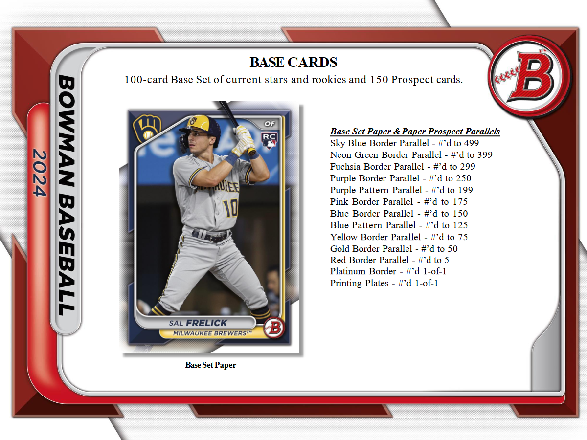Bowman 2024 Baseball HTA Jumbo Box