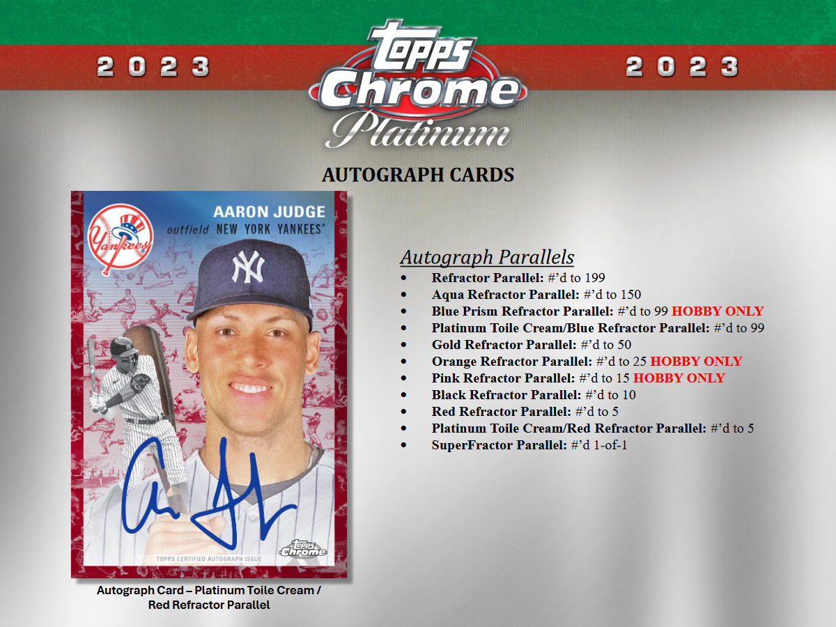 Topps Chrome Platinum Anniversary Baseball Hobby Box - 2023 Edition
