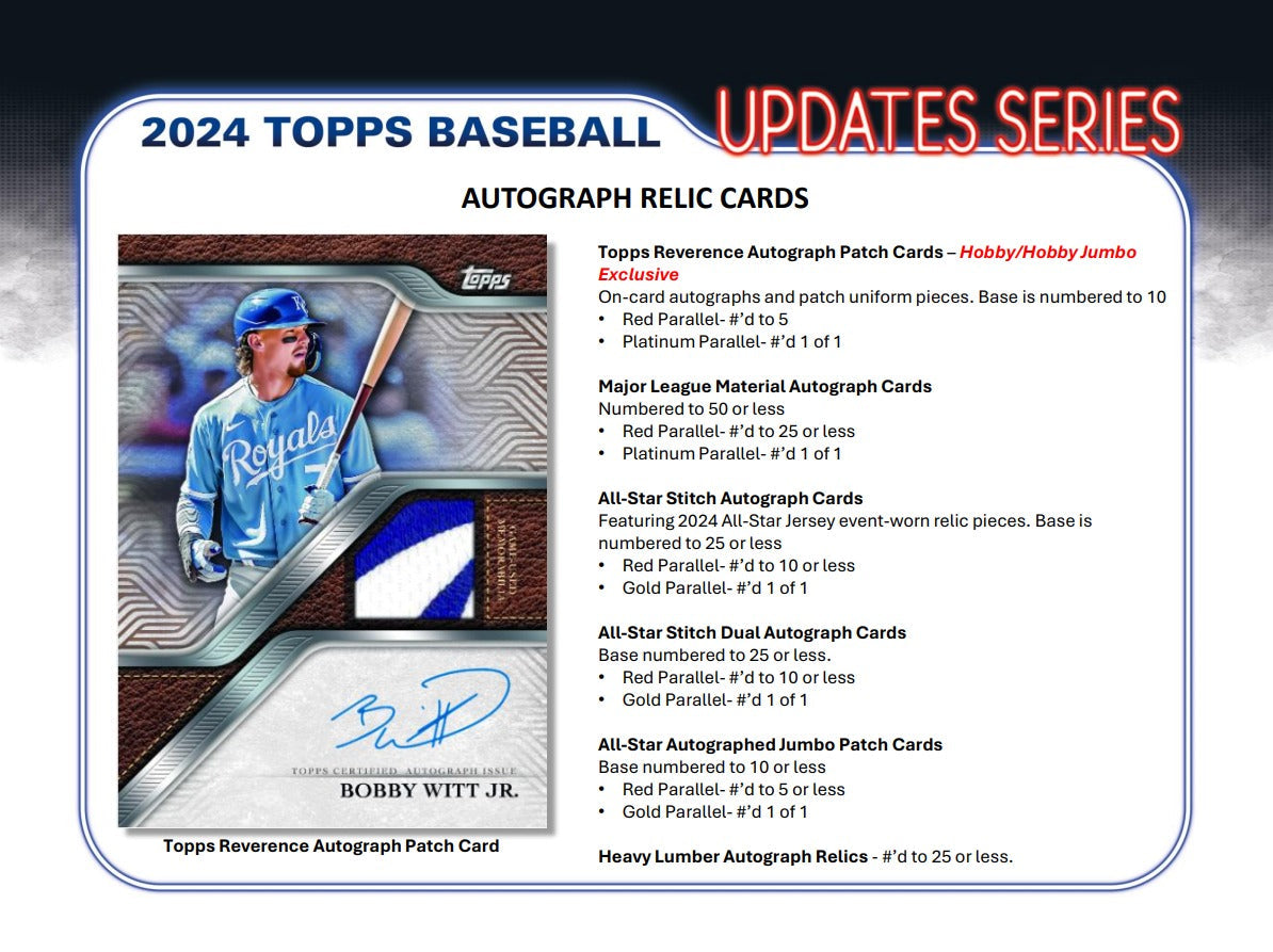 Topps 2024 Update Series Baseball Hobby Box