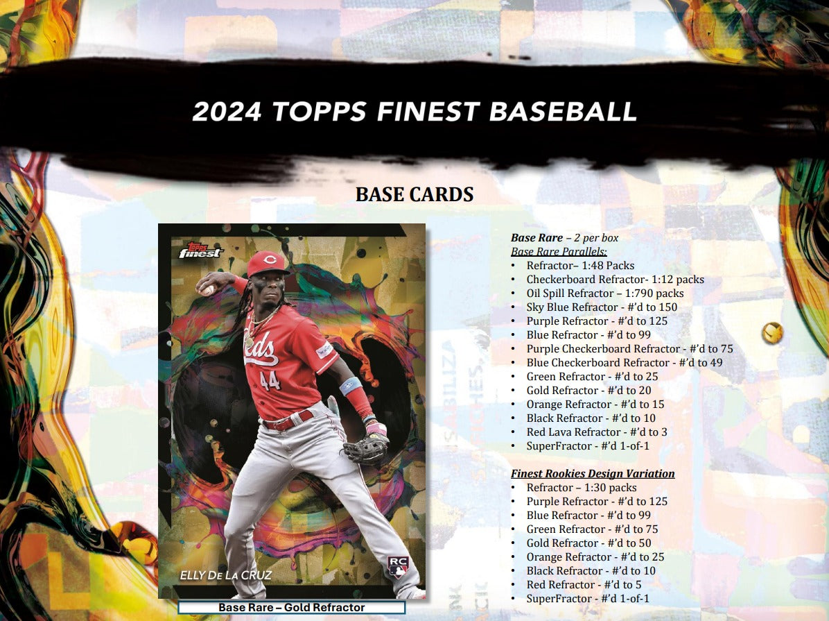 Topps Finest 2024 Baseball Hobby Box