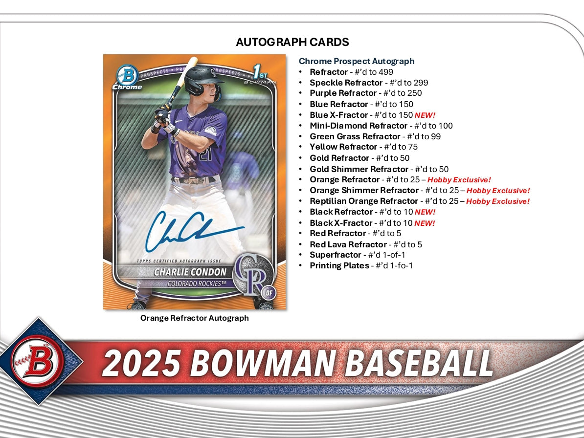 Bowman 2025 Baseball Hobby Box