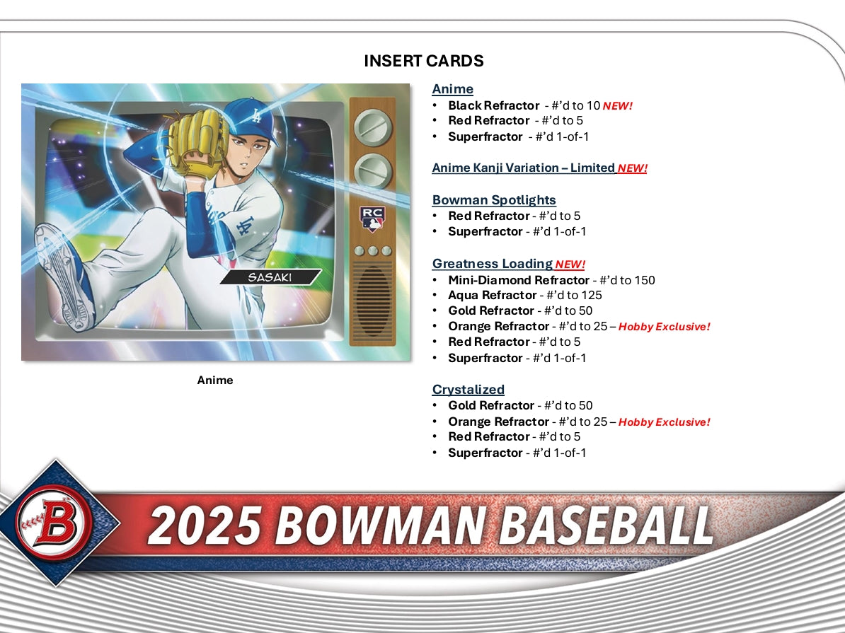 Bowman 2025 Baseball Hobby Box