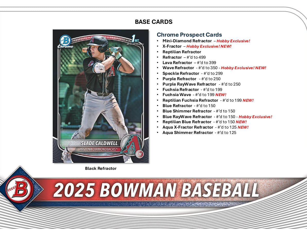 Bowman 2025 Baseball Hobby Box