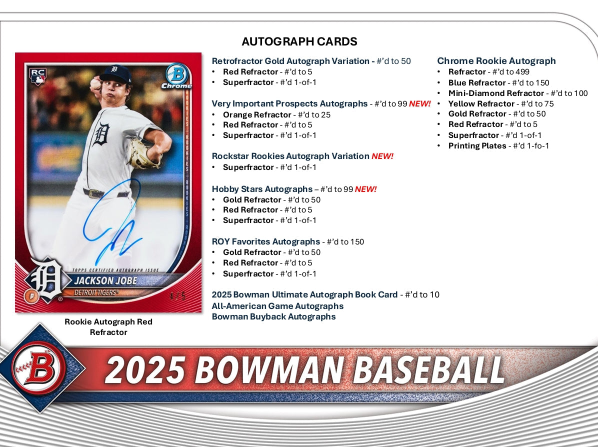 Bowman 2025 Baseball Jumbo Box