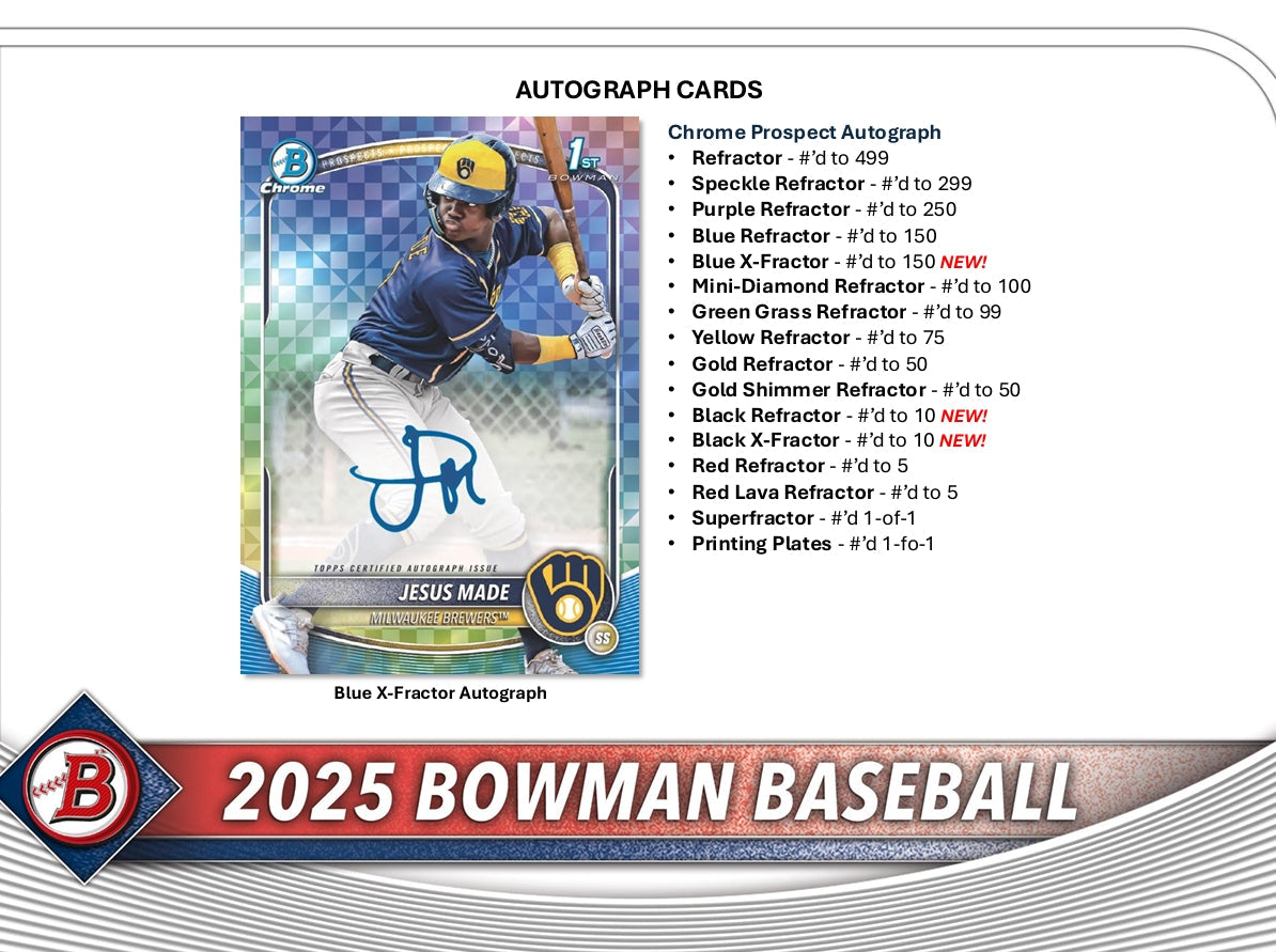 Bowman 2025 Baseball Jumbo Box