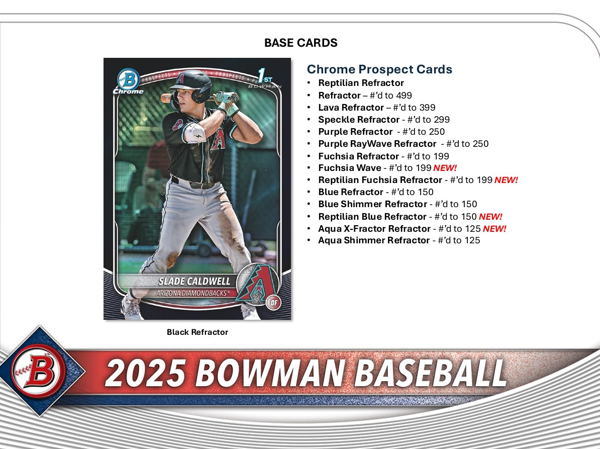 Bowman 2025 Baseball Jumbo Box