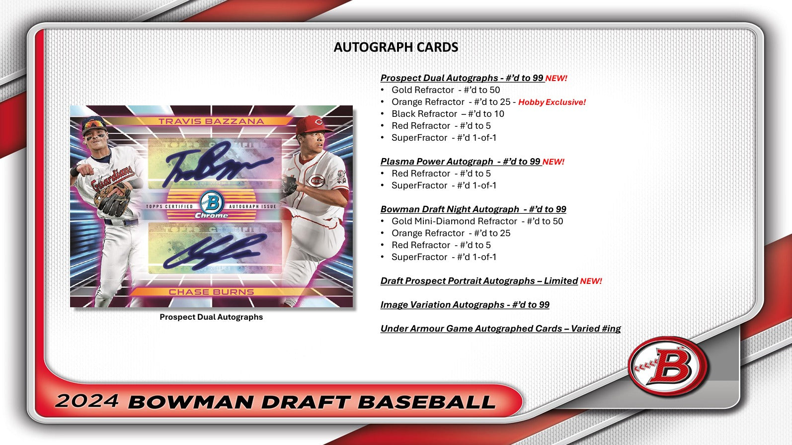 Bowman Draft 2024 Super Jumbo Baseball Box