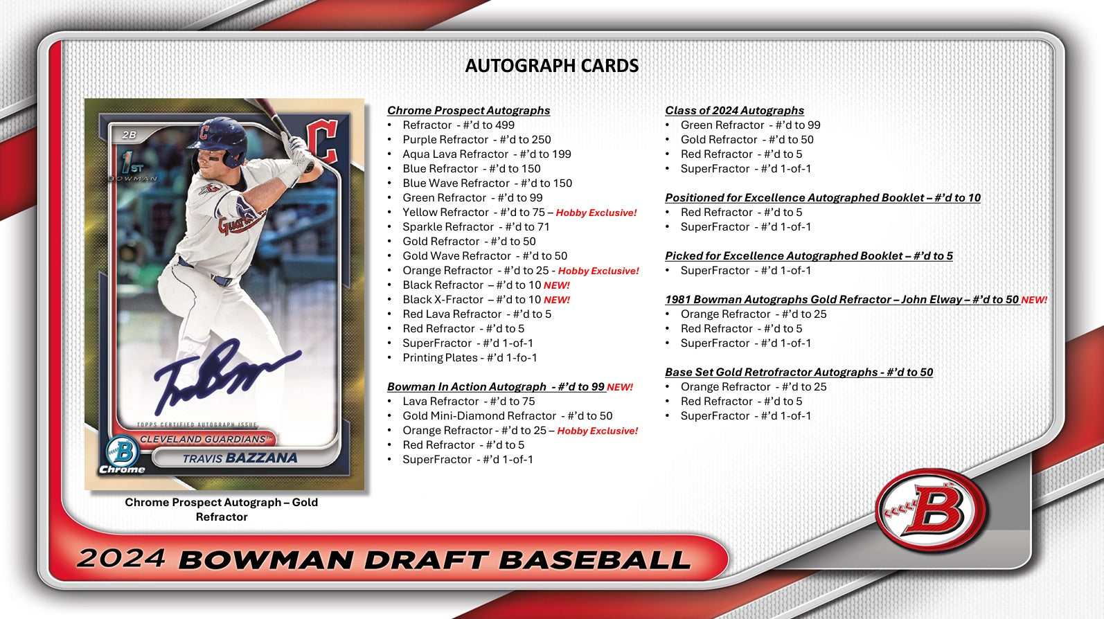 Bowman Draft 2024 Super Jumbo Baseball Box
