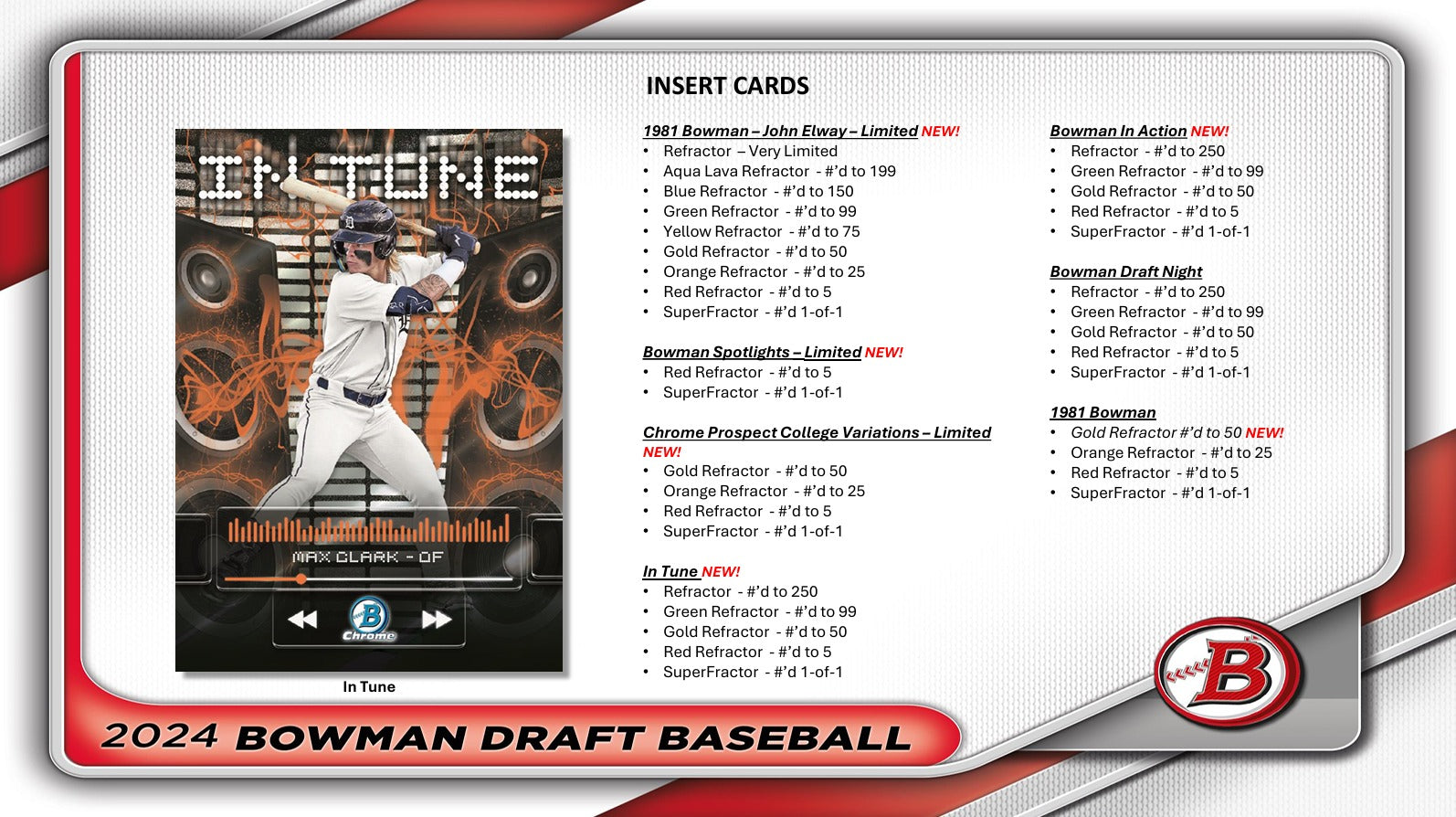 Bowman Draft 2024 Super Jumbo Baseball Box