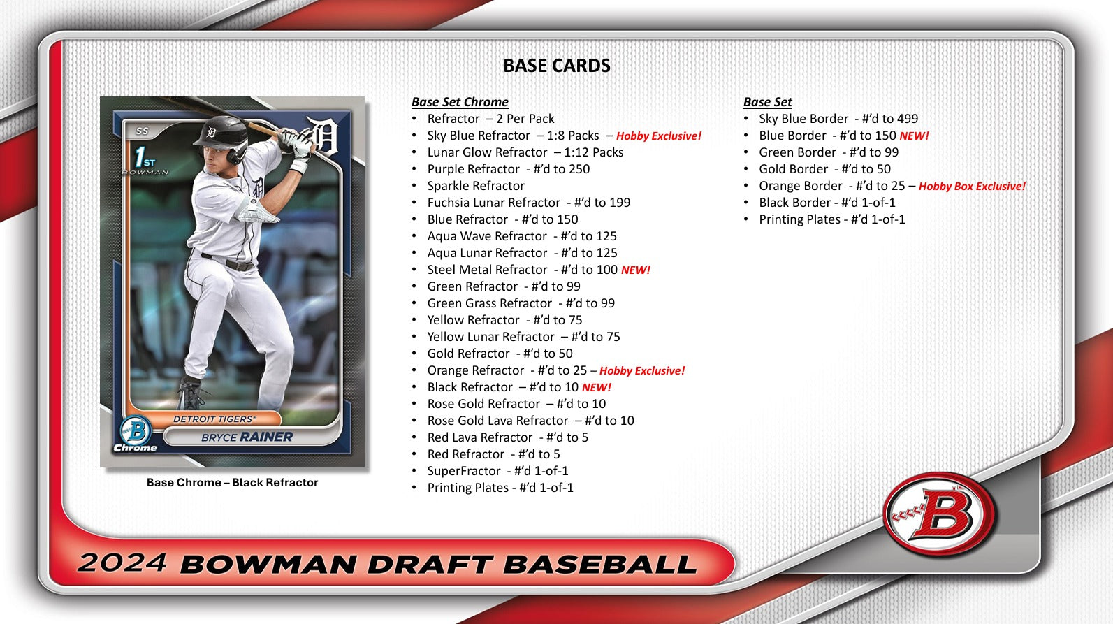 Bowman Draft 2024 Baseball HTA Choice Box