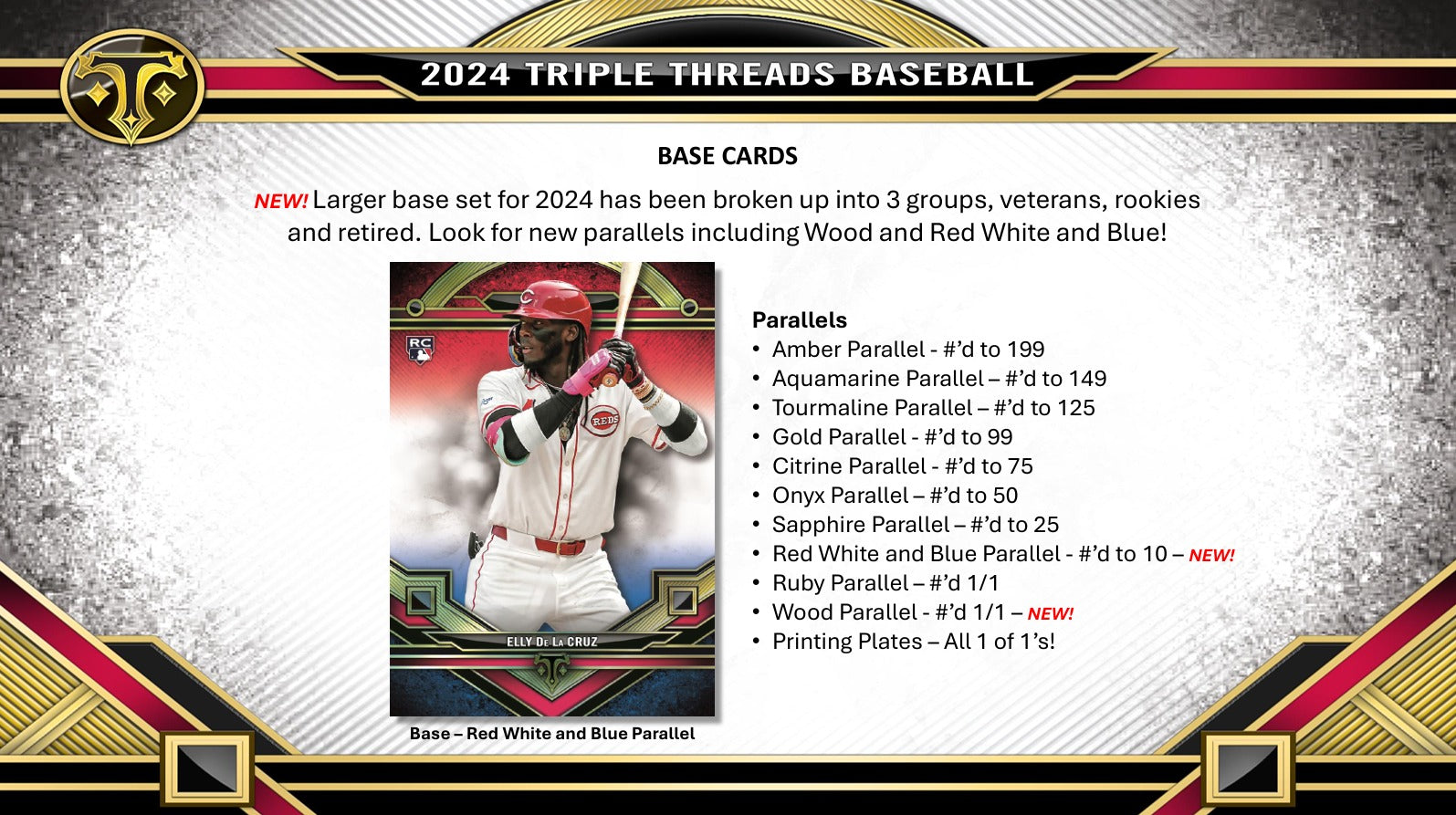 Topps Triple Threads 2024 Baseball Hobby Box