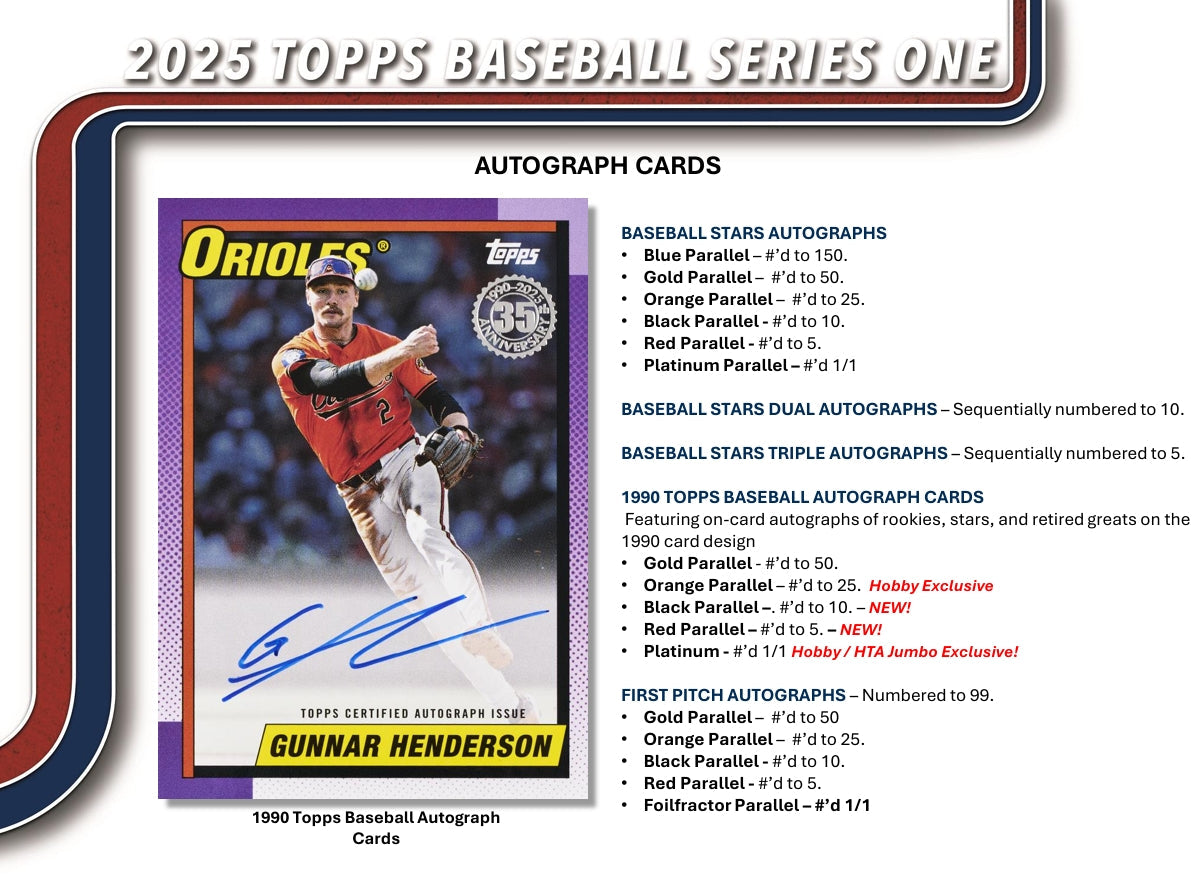 Topps 2025 Series 1 Baseball Hobby Box