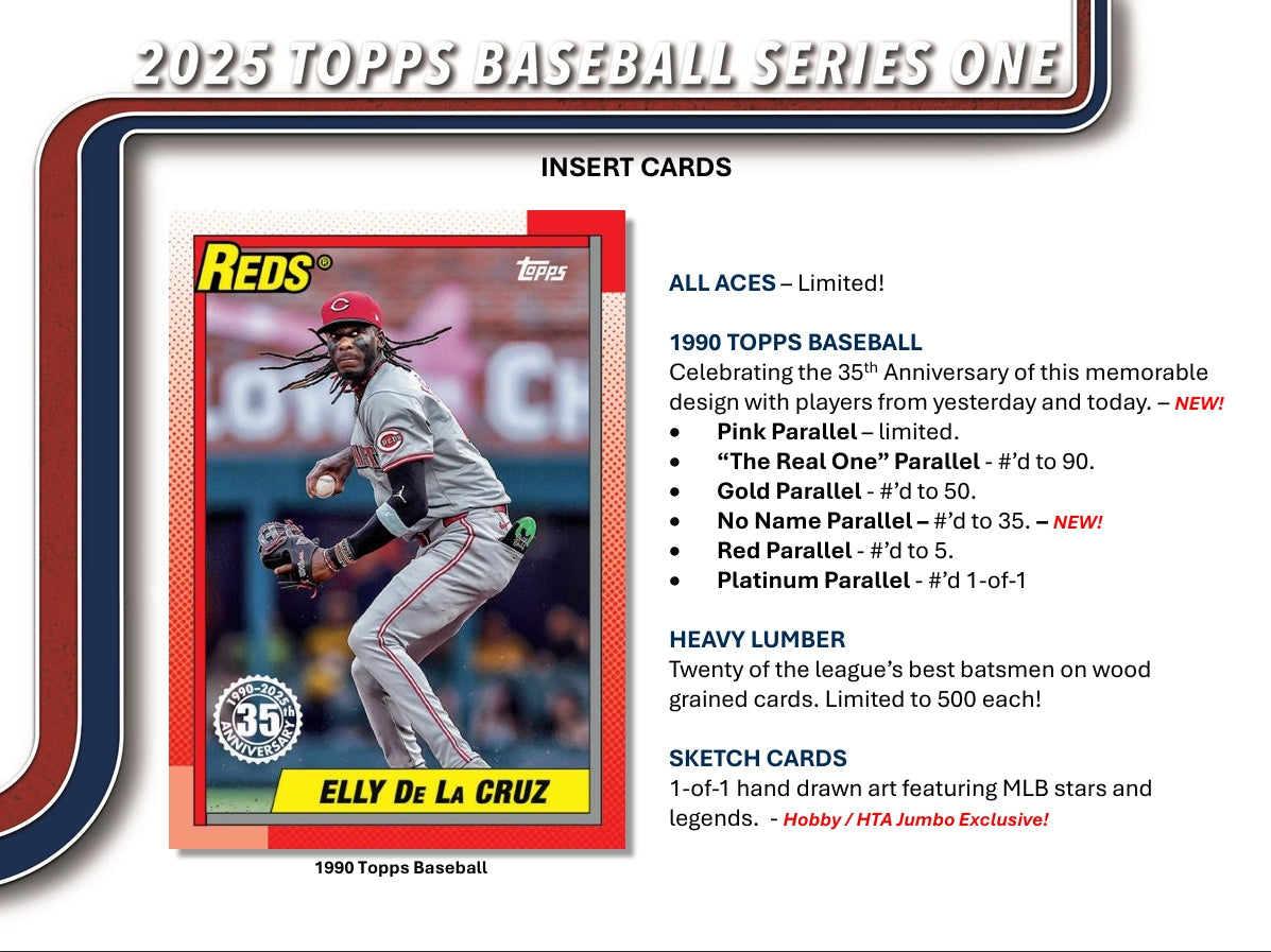 Topps 2025 Series 1 Baseball Hobby Box