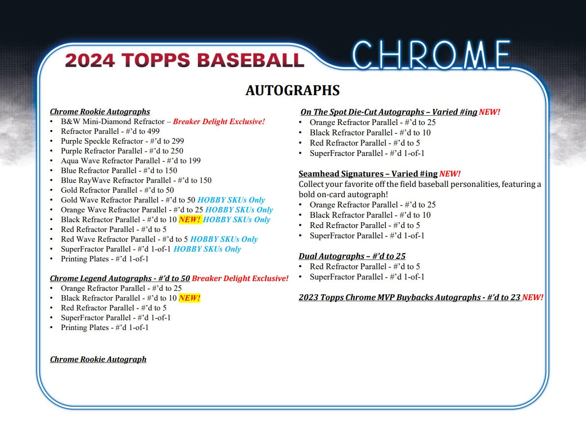 Topps Chrome 2024 Baseball Hobby Box