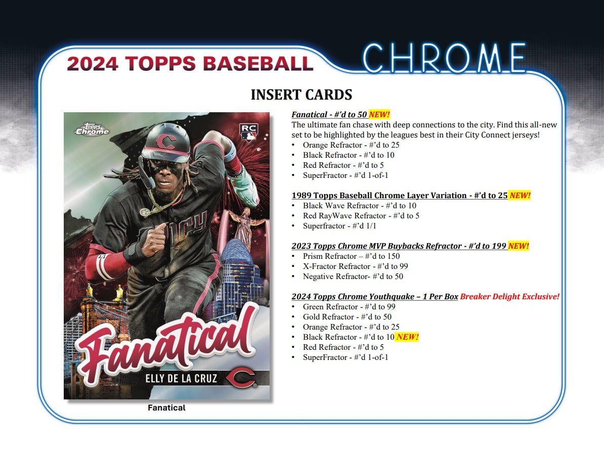 Topps Chrome 2024 Baseball Hobby Box
