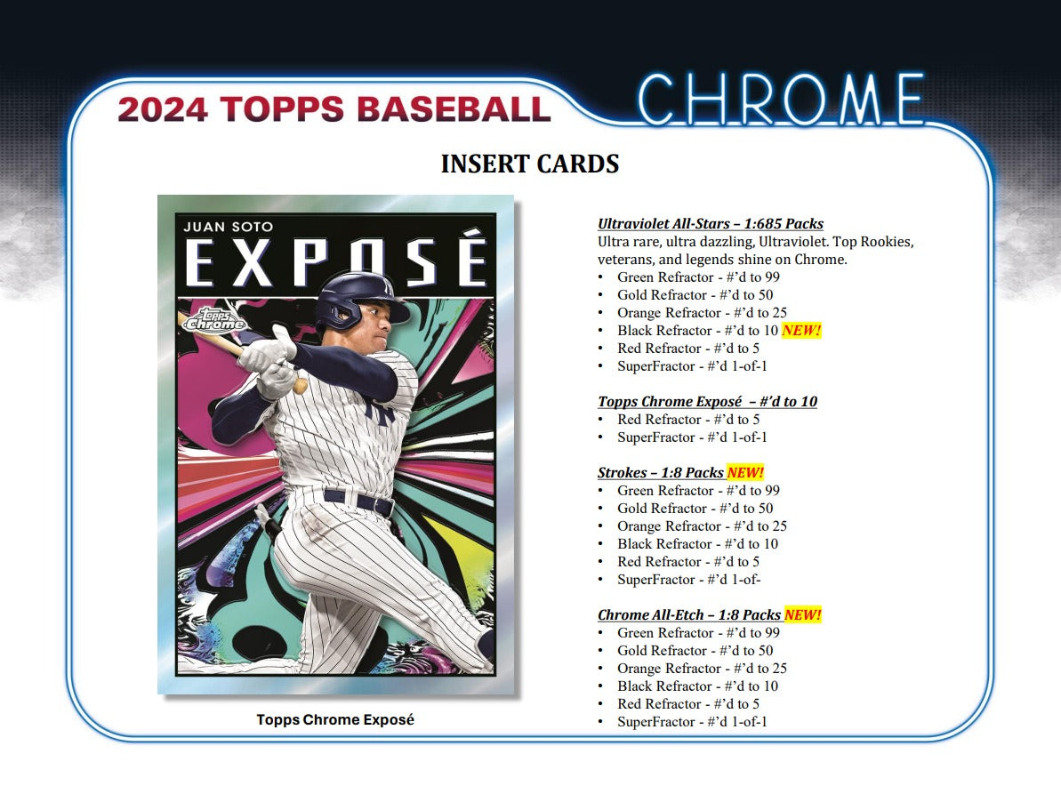 Topps Chrome 2024 Baseball Hobby Box