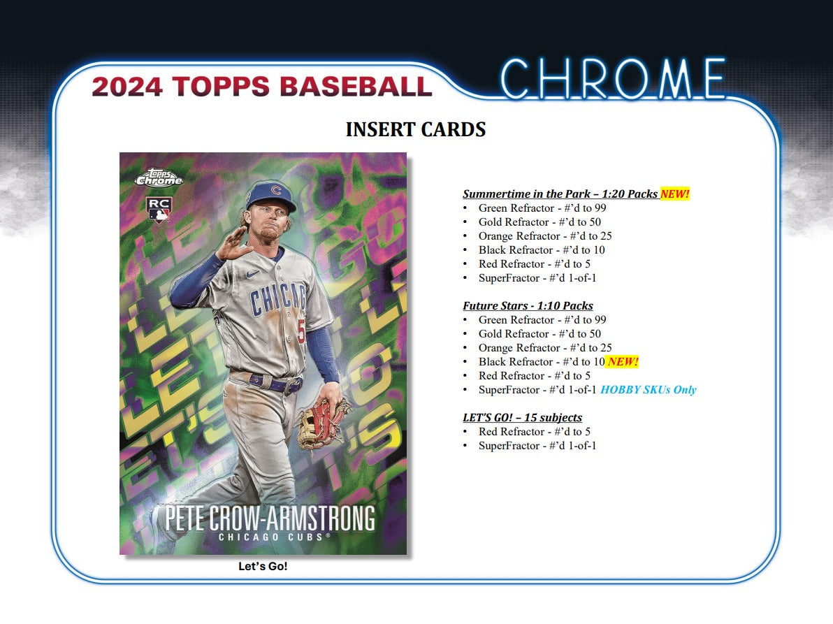 Topps Chrome 2024 Baseball Jumbo Box