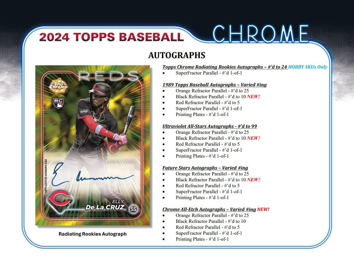 Topps Chrome 2024 Baseball Hobby Box