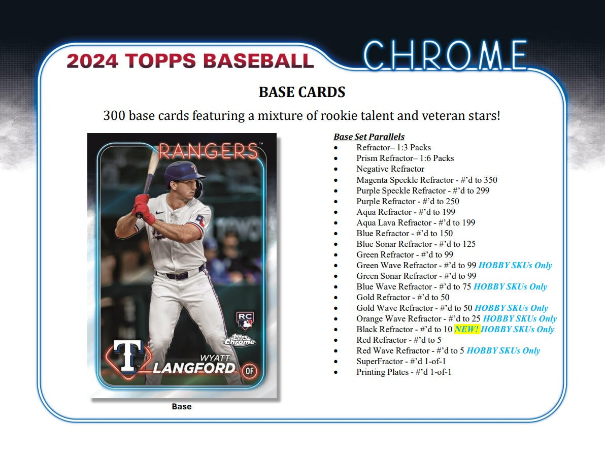 Topps Chrome 2024 Baseball Hobby Box