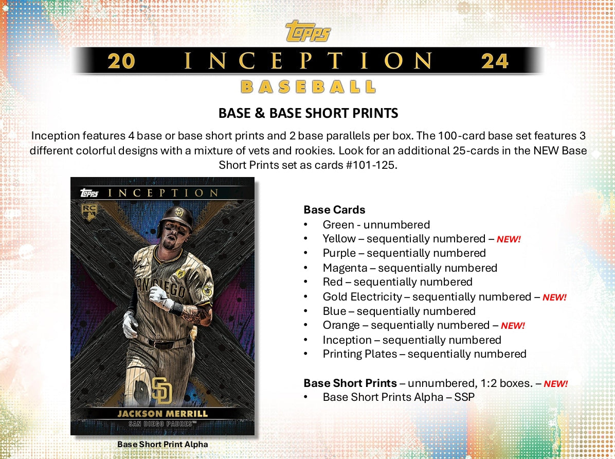 Topps 2024 Inception Baseball Hobby Box