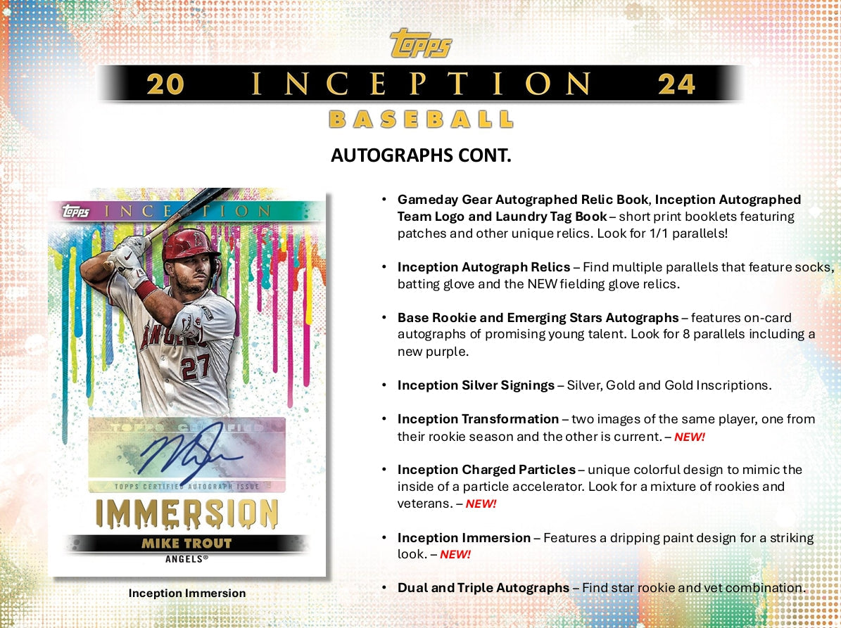 Topps 2024 Inception Baseball Hobby Box