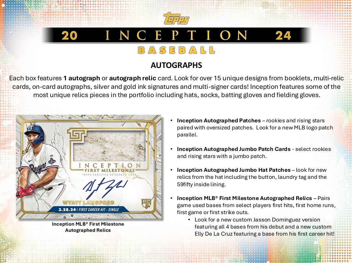 Topps 2024 Inception Baseball Hobby Box