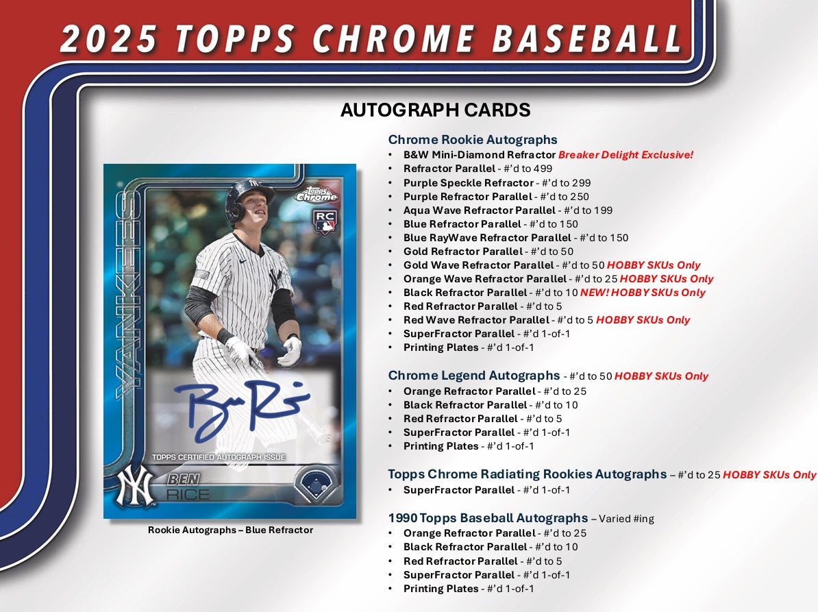 Topps Chrome Baseball 2025 Jumbo Box