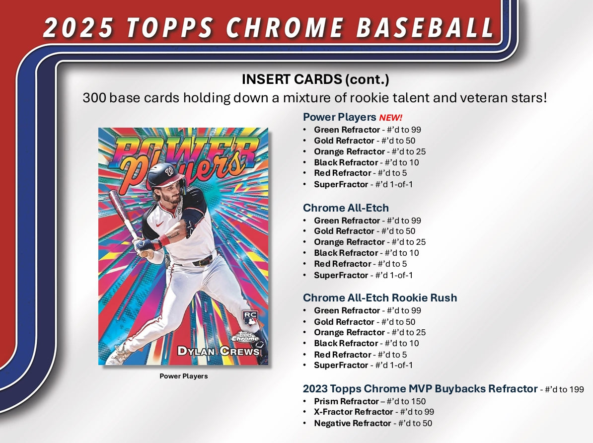 Topps Chrome Baseball 2025 Jumbo Box