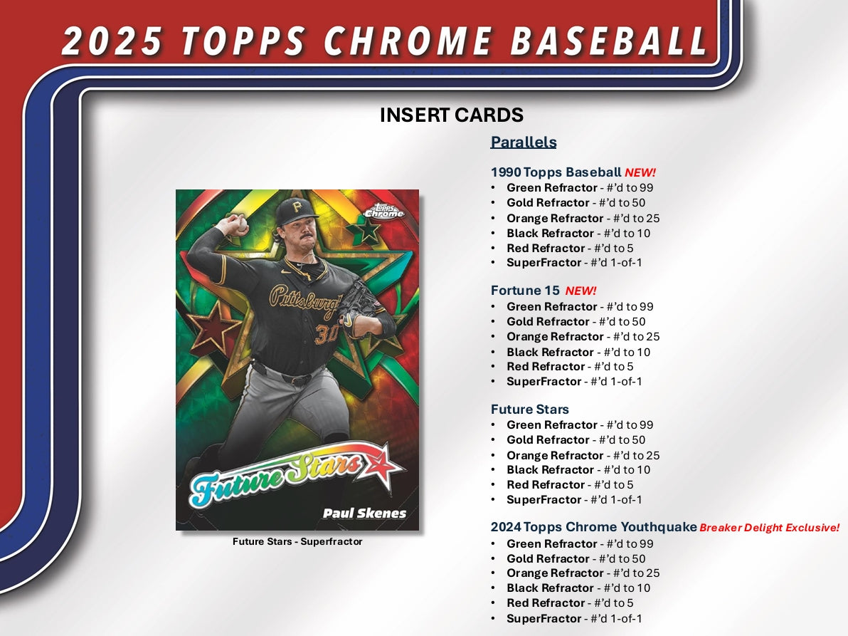 Topps Chrome Baseball 2025 Jumbo Box
