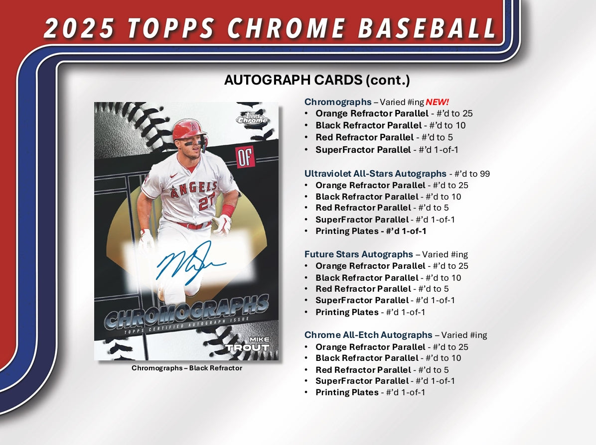 Topps Chrome Baseball 2025 Jumbo Box