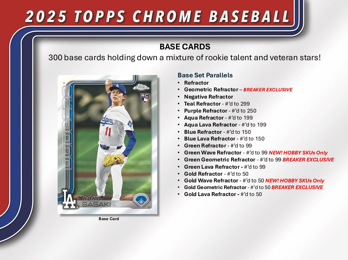 Topps Chrome Baseball 2025 Jumbo Box