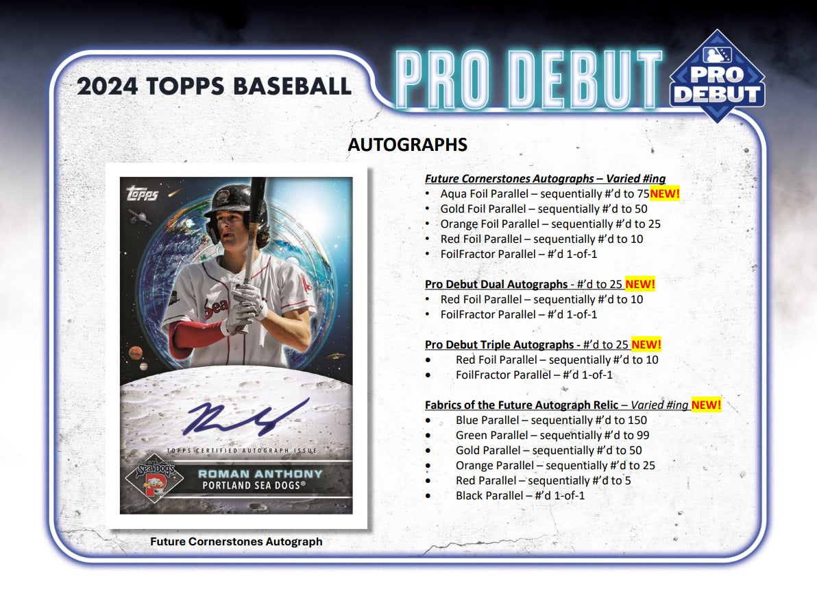 Topps 2024 Pro Debut Baseball Jumbo Box