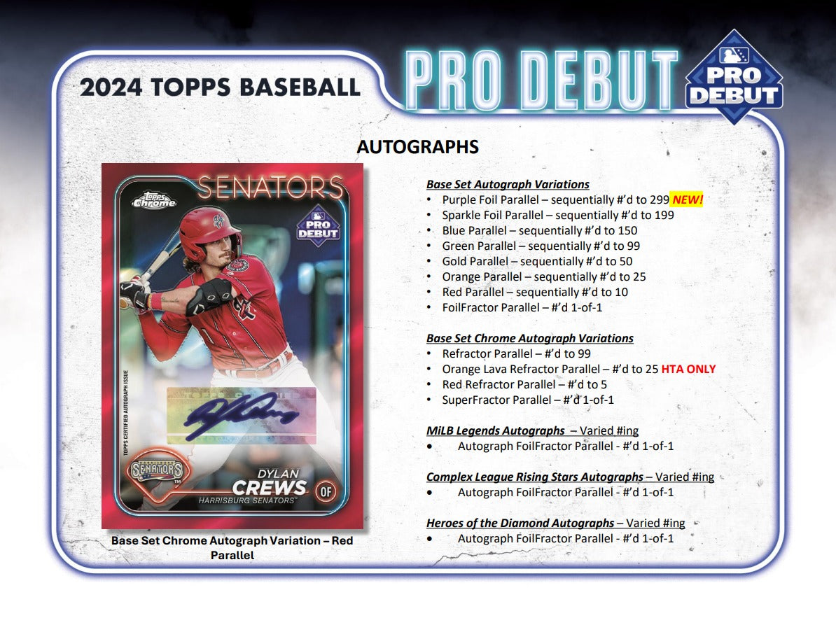 Topps 2024 Pro Debut Baseball Jumbo Box