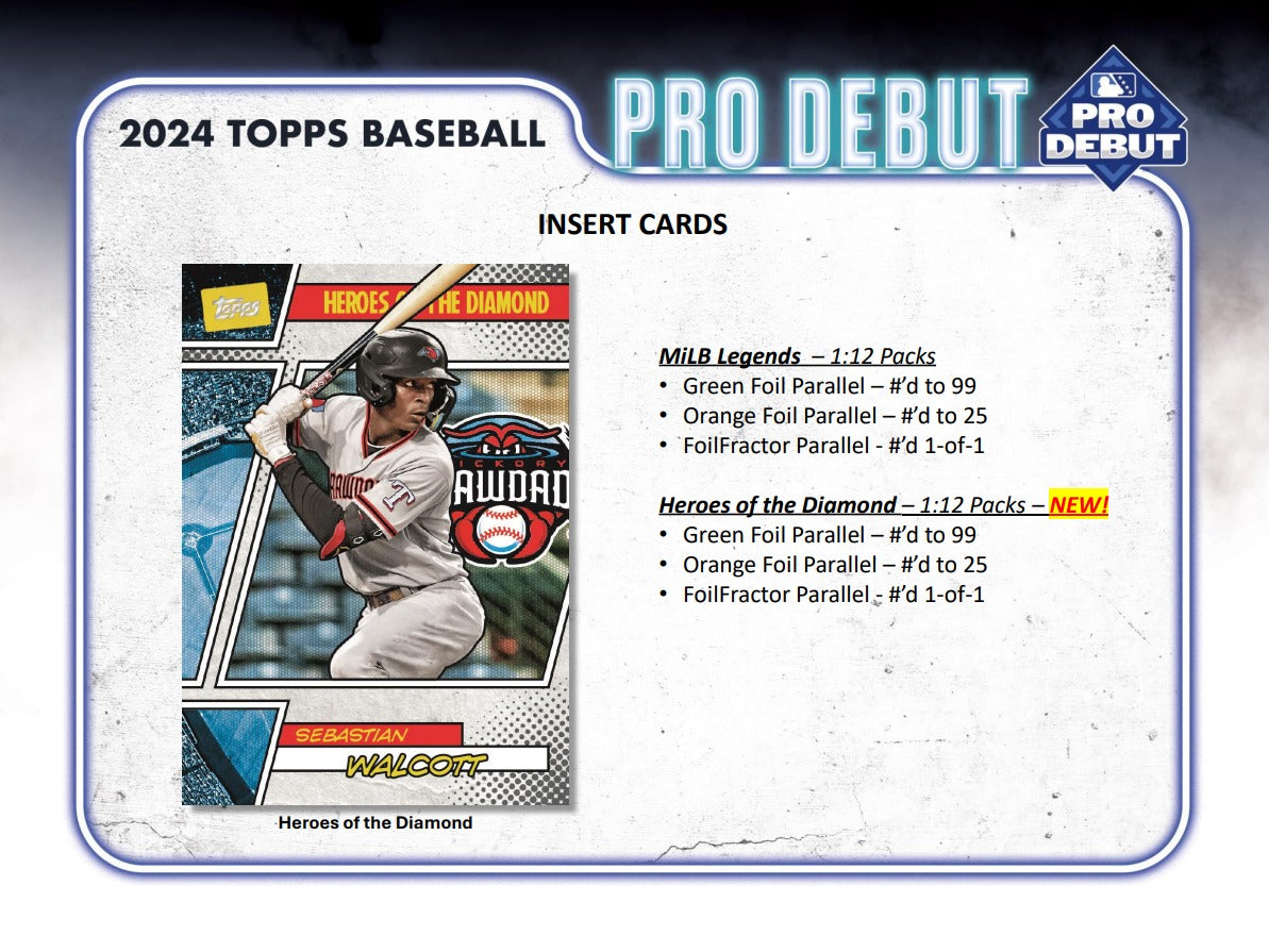 Topps 2024 Pro Debut Baseball Jumbo Box