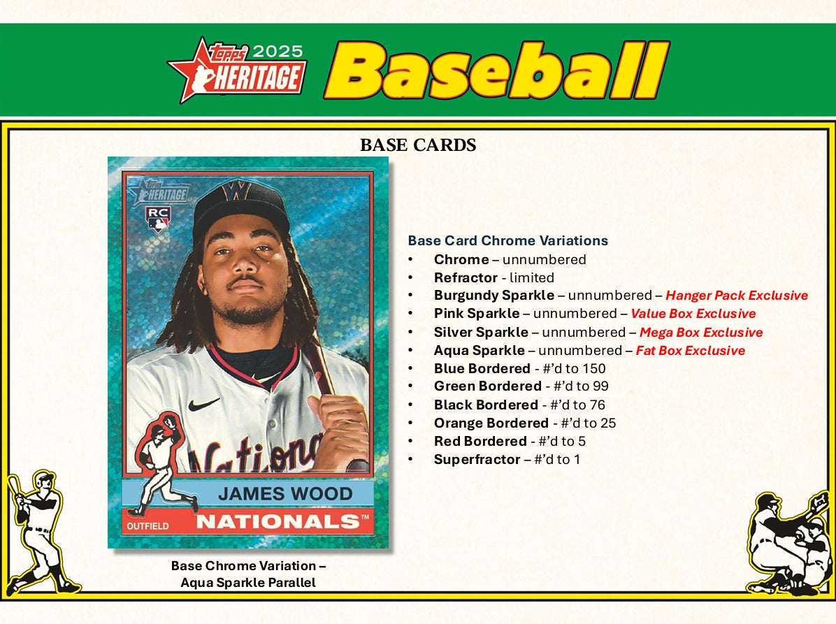 Topps Heritage 2025 Baseball Value Box - Trading Cards Booster Pack