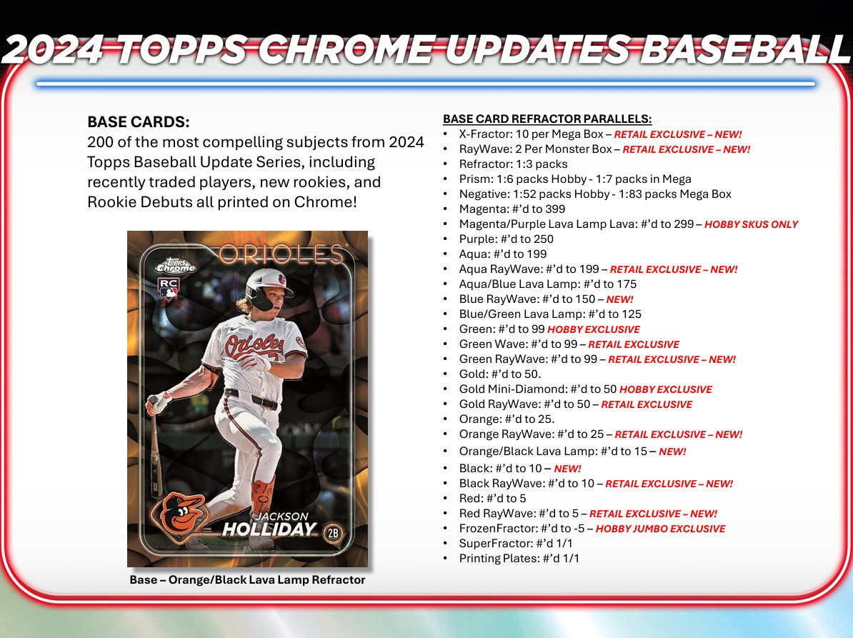 Topps Chrome Update Baseball Mega Box - 2024 Edition