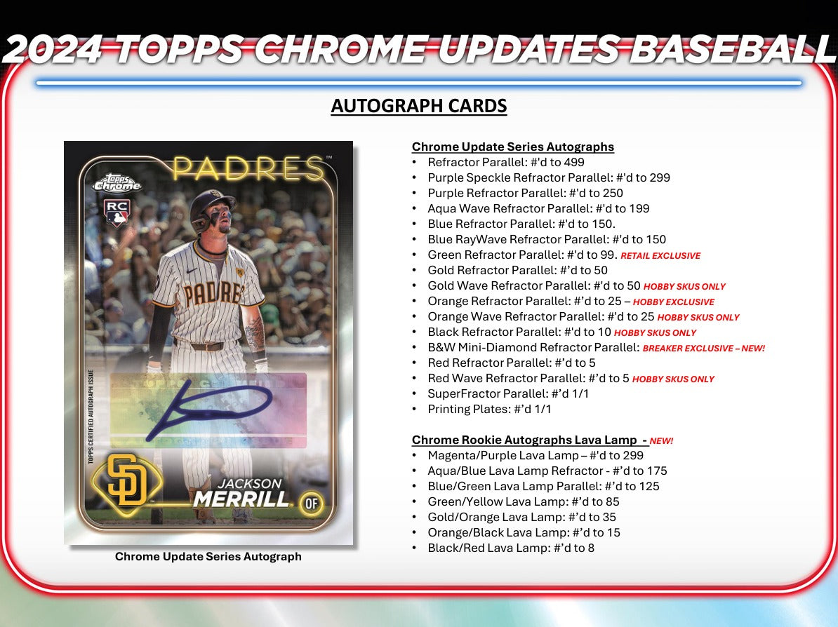 Topps Chrome Update Baseball Hobby Box - 2024 Release
