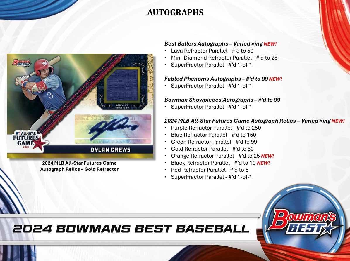 Bowmans Best 2024 Baseball Hobby Box