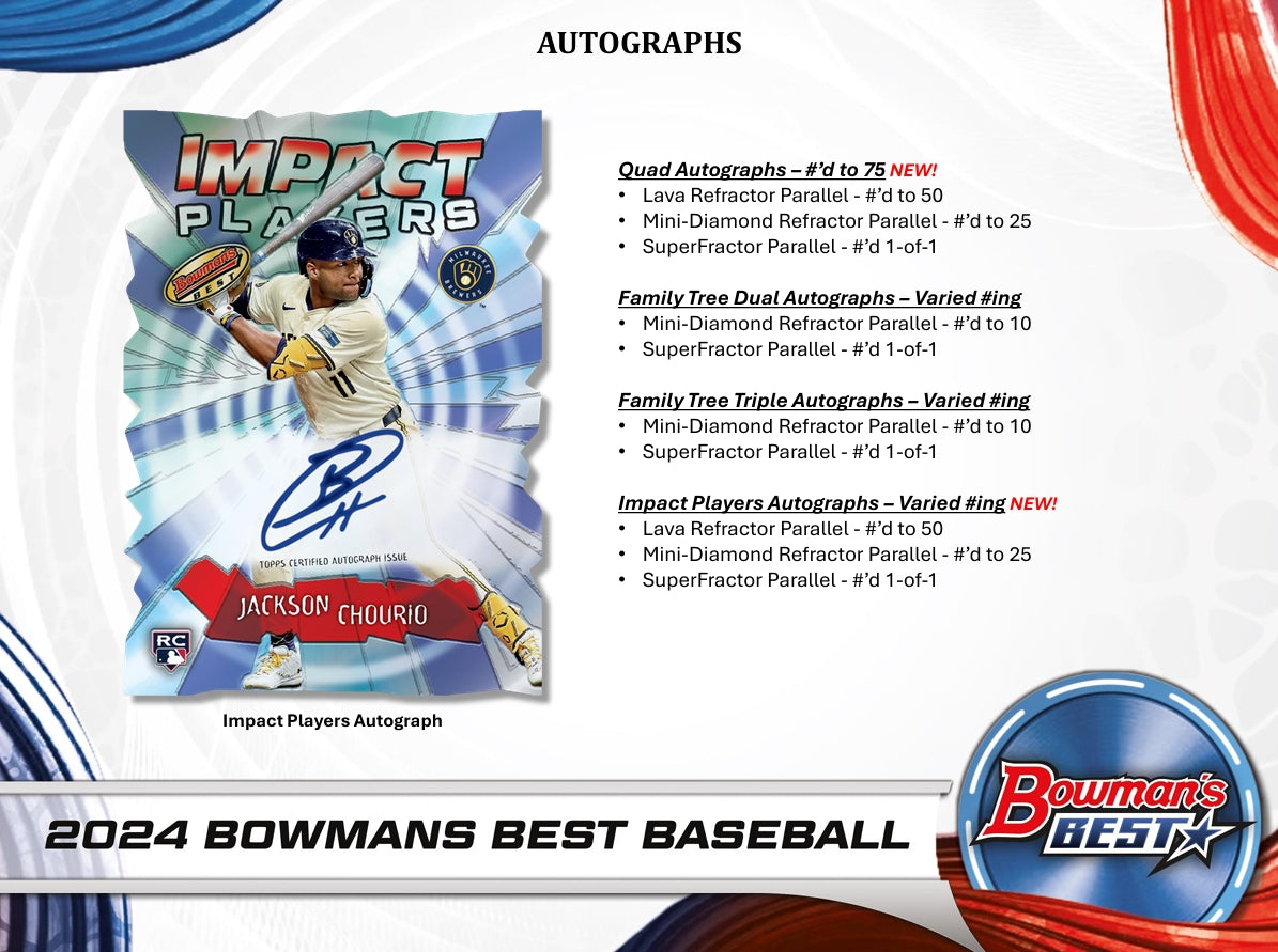 Bowmans Best 2024 Baseball Hobby Box