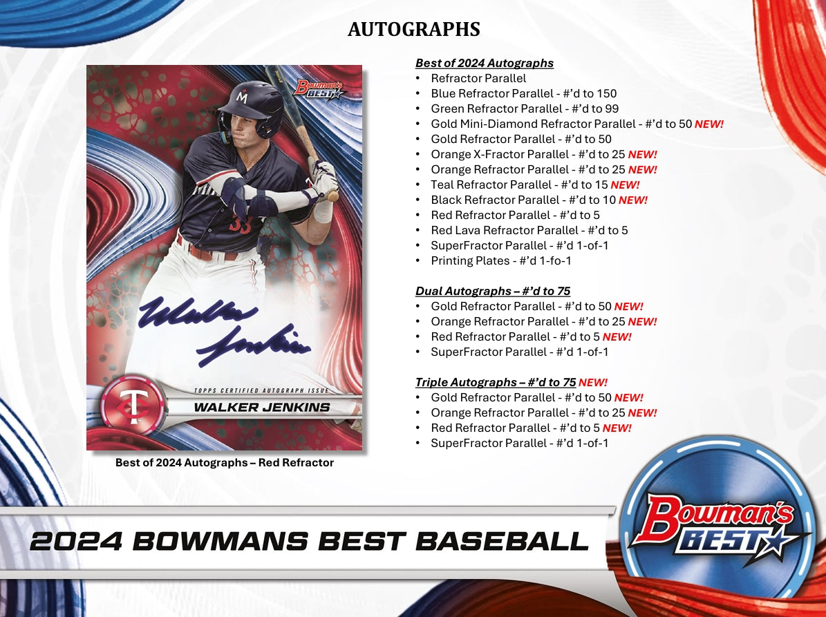 Bowmans Best 2024 Baseball Hobby Box
